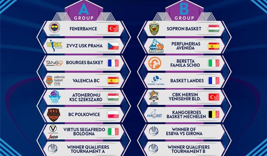 Euroleague Kadınlar'da gruplar belirlendi